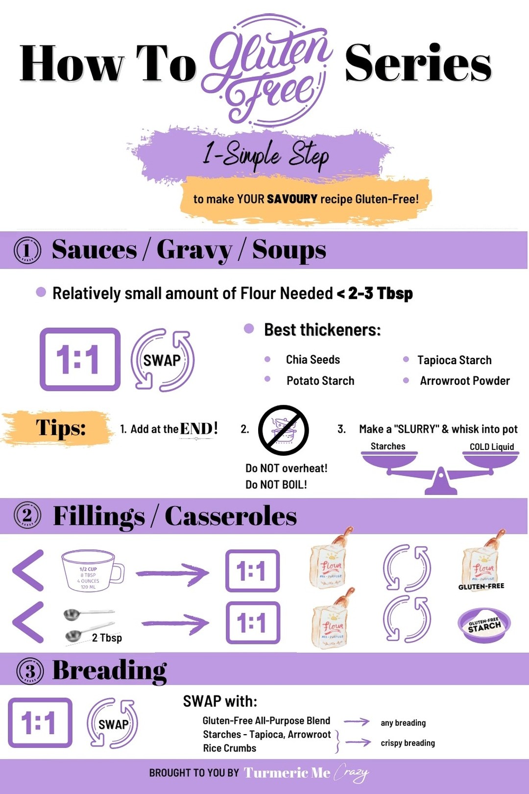 How to Gluten-Free Series - Day 6: 
How to make ANY SAVOURY Recipe Gluten-Free in 1-Simple Step - CHEAT SHEET 🥳

Do you or a loved one have a favourite family recipe that you no longer make because it contains gluten? Now you can! Just use my “cheat sheet” for How to make any SAVOURY Recipe Gluten-Free in 1-Simple Step as a reference and your ready to go! 

I sure hope this cheat sheet helps you or someone you know be able to eat your most loved foods again!

Full Post: https://turmericmecrazy.com/how-to-make-any-savoury-recipe-gluten-free-in-1-simple-step-cheat-sheet-2