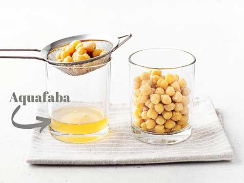 Aquafaba is the liquid from soaked chickpeas. It is used like an egg replacer to bind ingredients together. egg replacer, binders for gluten free baking