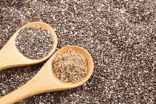 Chia Seeds are one of Natures incredible Binding Agents and can be used to make any recipe Gluten-Free in 3-Simple Steps!